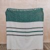 Interiors Tweedmill Throws | Brecon Emerald And Charcoal Throw